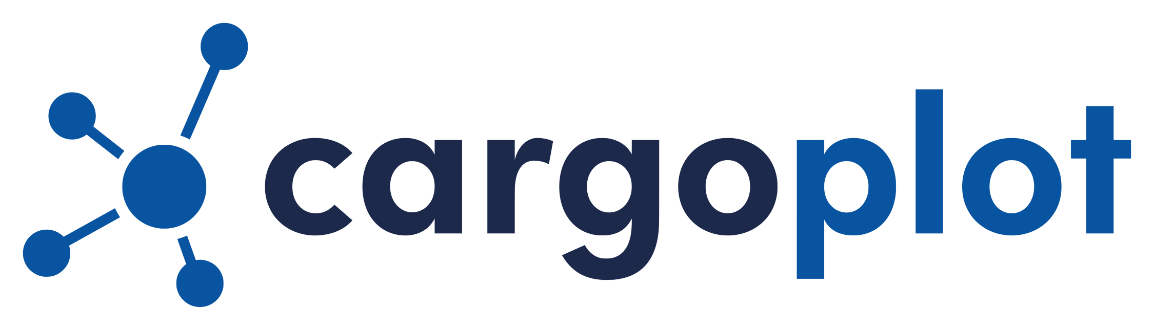 Cargoplot